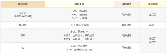 1634201143931617.png?imageView2/2/w/550 image.png?imageView2/2/w/550