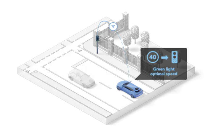 前瞻技术，恩智浦半导体,全新i.MX 8XLite应用处理器,V2X