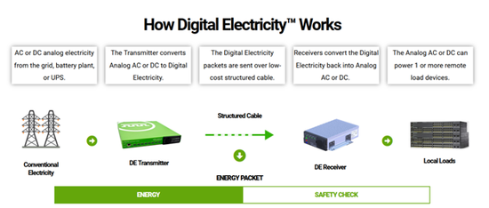 1634269291110477.png?imageView2/2/w/550 image.png?imageView2/2/w/550