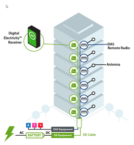 1634269343133143.png?imageView2/2/w/550 image.png?imageView2/2/w/550