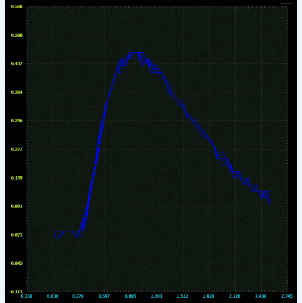 image.png?imageView2/2/w/550