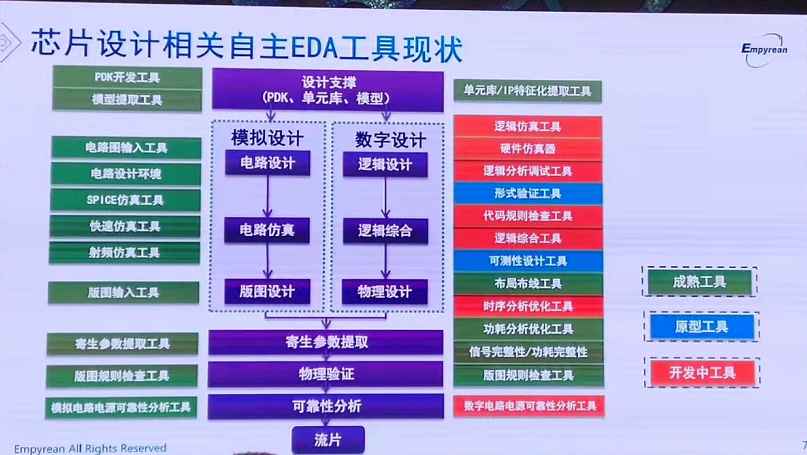 image.png?imageView2/2/w/550