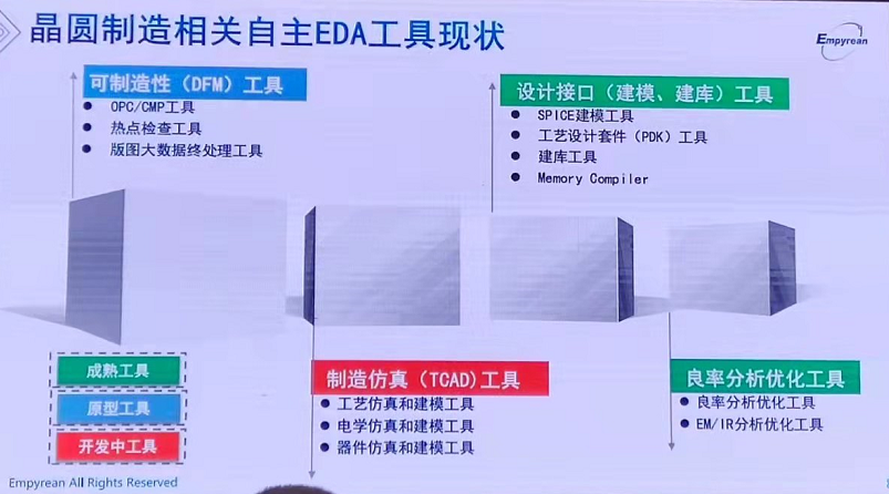 image.png?imageView2/2/w/550