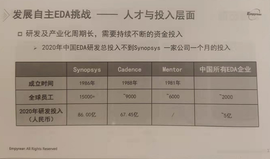 image.png?imageView2/2/w/550