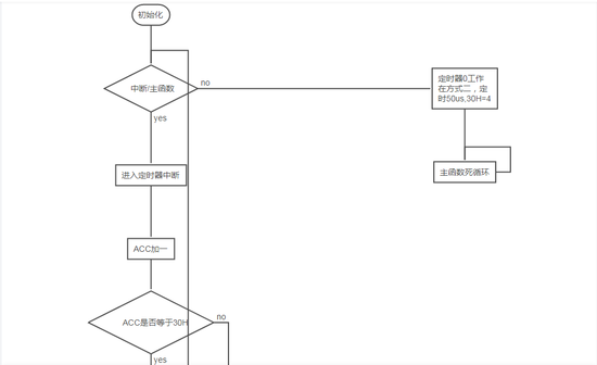 1634518268263523.png?imageView2/2/w/550 image.png?imageView2/2/w/550