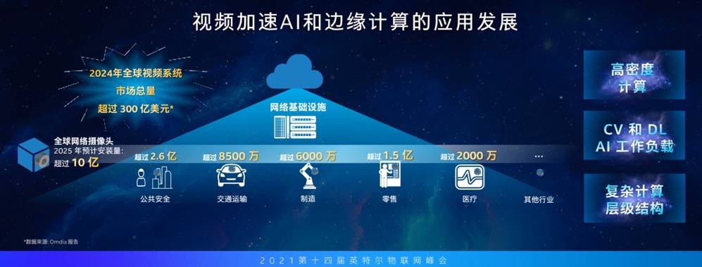 3.jpg?imageView2/2/w/550