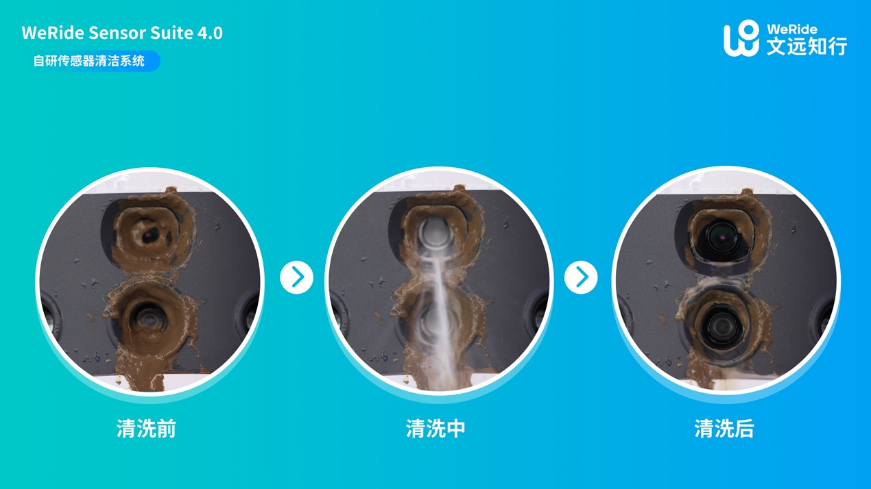 轻量化，自动驾驶