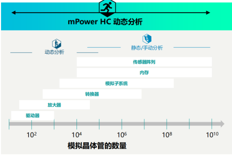 image.png?imageView2/2/w/550