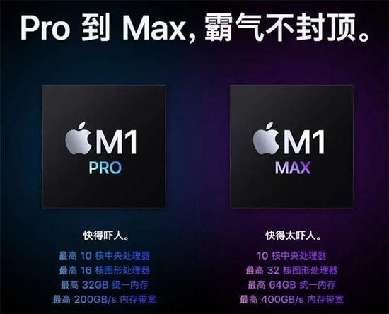 图片来源:苹果官网