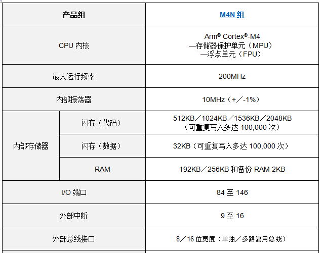 image.png?imageView2/2/w/550