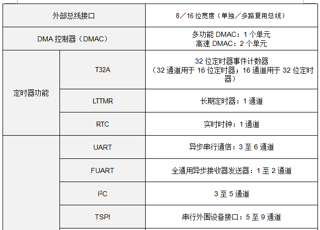 image.png?imageView2/2/w/550