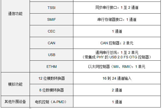 image.png?imageView2/2/w/550