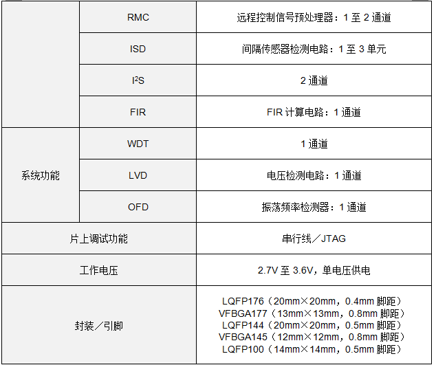 image.png?imageView2/2/w/550