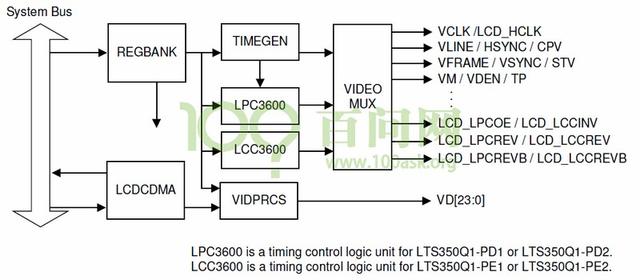 dac26958e56935c434b02e33f112ab60.png?imageView2/2/w/550