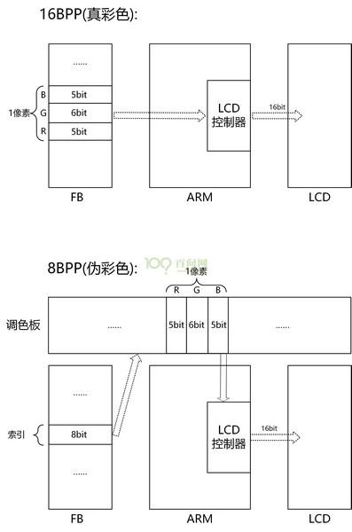 1b75a4670d389bcbb7cb8d63d2741a71.png?imageView2/2/w/550