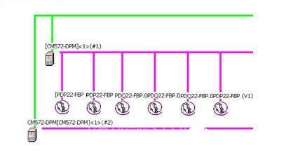 ABB FBP总线适配器智能电机控制器中和PLC系统中的应用