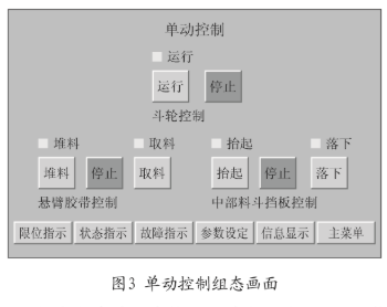 基于Profibus-DP和西门子触摸屏、PLC器件在斗轮堆取料机中的应用