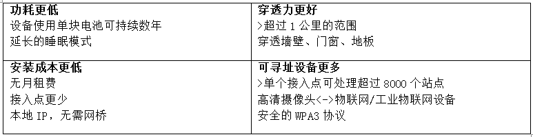 1634787893188230.png?imageView2/2/w/550 image.png?imageView2/2/w/550