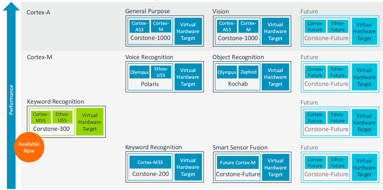 image.png?imageView2/2/w/550