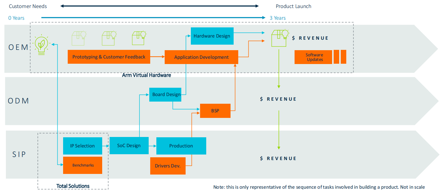 image.png?imageView2/2/w/550