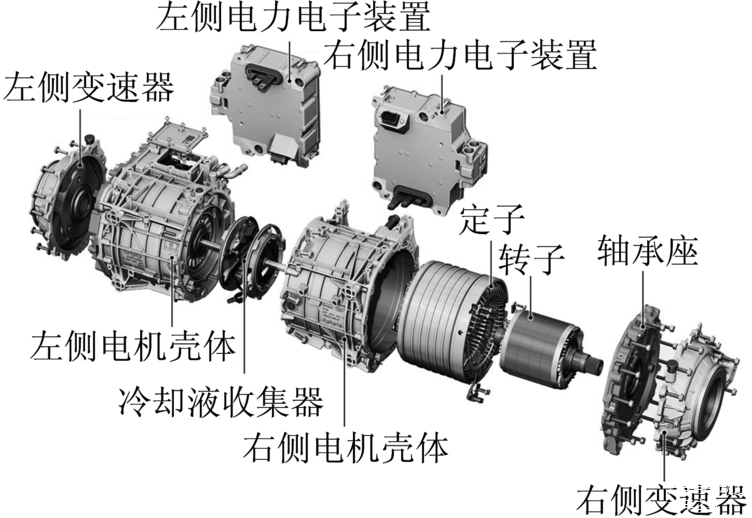 图4 ATA250双同轴电机分解图