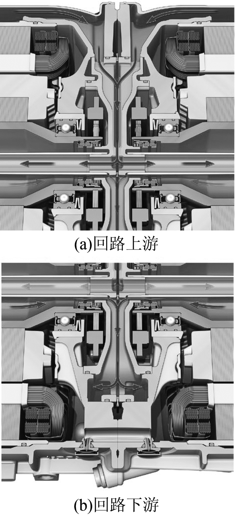 图8 转子内部冷却回路