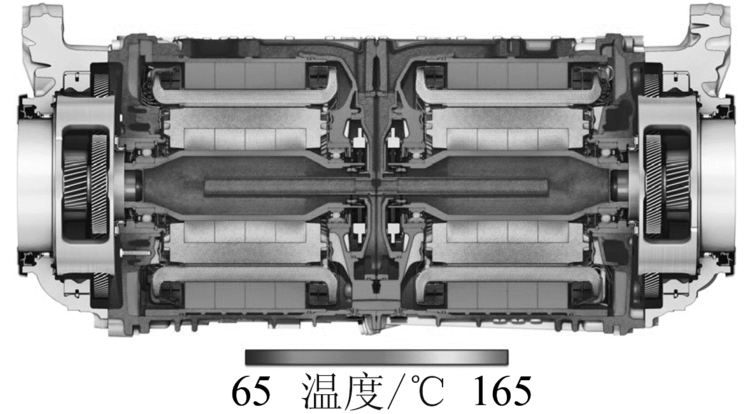 图9 双同轴电机温度分布的CHT仿真
