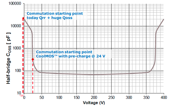 image.png?imageView2/2/w/550