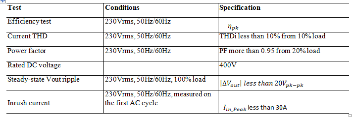 image.png?imageView2/2/w/550