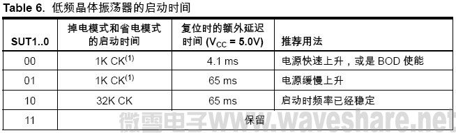 ATmega8 低频晶体振荡器的启动时间
