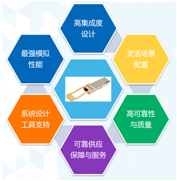 image.png?imageView2/2/w/550