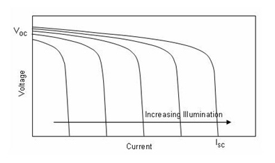 image.png?imageView2/2/w/550