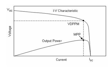 image.png?imageView2/2/w/550