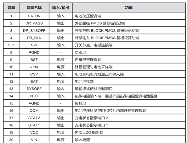 image.png?imageView2/2/w/550