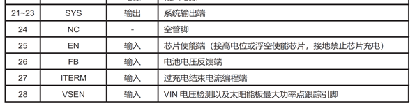 image.png?imageView2/2/w/550