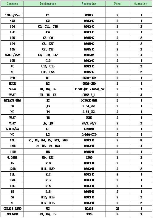 image.png?imageView2/2/w/550