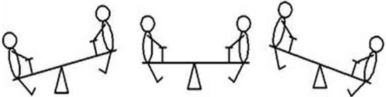 图 17-8 差分输入原理