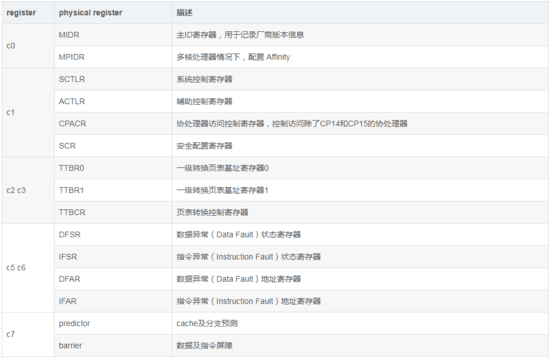 1635214067961964.png?imageView2/2/w/550 image.png?imageView2/2/w/550