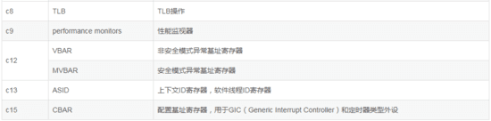 1635214079319461.png?imageView2/2/w/550 image.png?imageView2/2/w/550