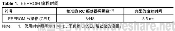 ATmega8 EEPROM 编程时间