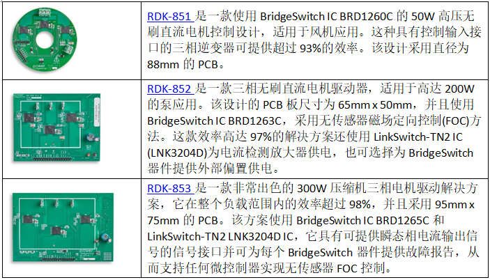 image.png?imageView2/2/w/550