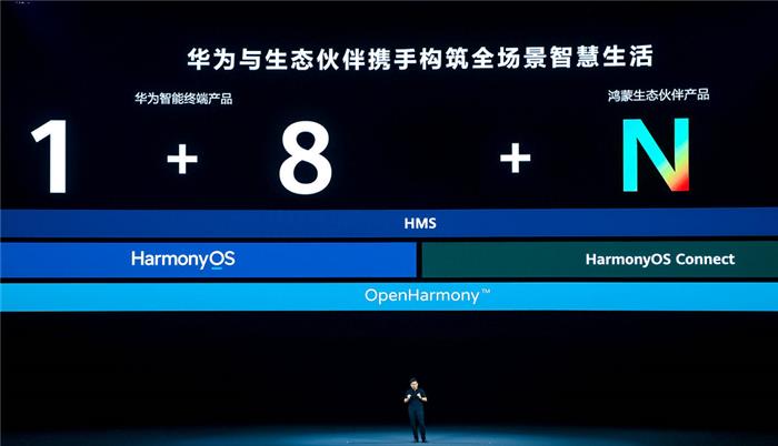 华为余承东：首款鸿蒙座舱汽车年底发布，赛力斯率先搭载