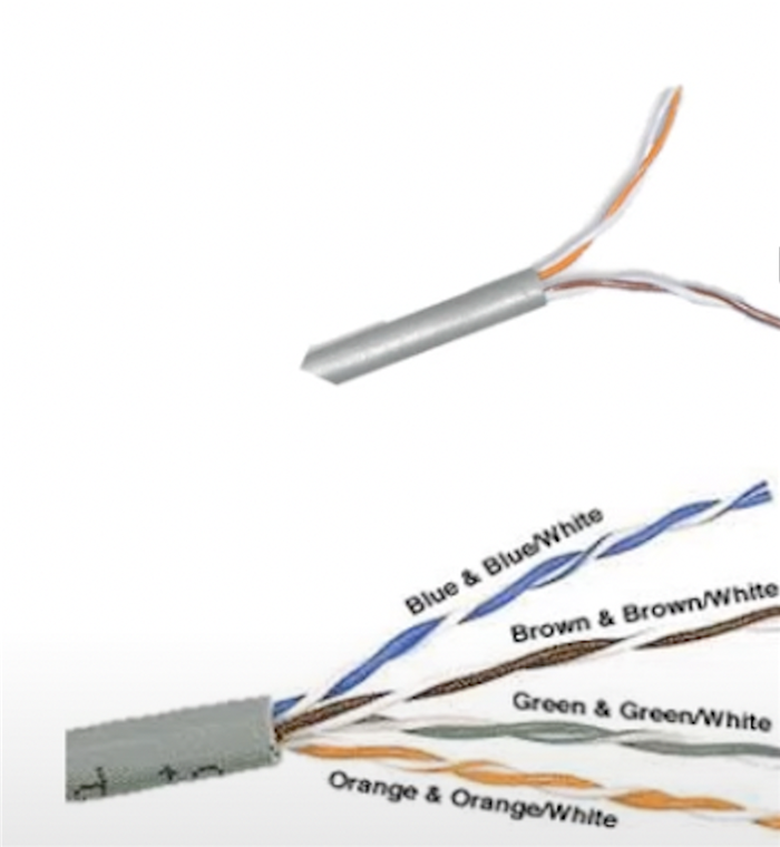 浅谈车载以太网