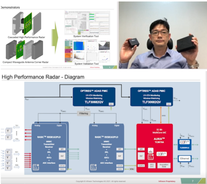 1635253190696981.png?imageView2/2/w/550 image.png?imageView2/2/w/550