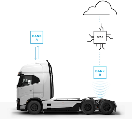 1635253501224739.png?imageView2/2/w/550 image.png?imageView2/2/w/550