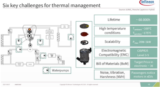 1635253641920473.png?imageView2/2/w/550 image.png?imageView2/2/w/550