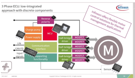 1635253656907596.png?imageView2/2/w/550 image.png?imageView2/2/w/550