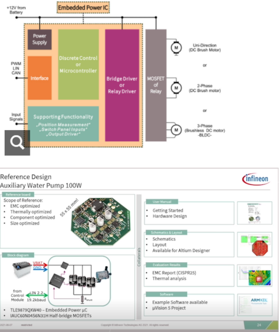 1635253687955108.png?imageView2/2/w/550 image.png?imageView2/2/w/550