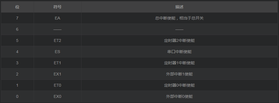 image.png?imageView2/2/w/550