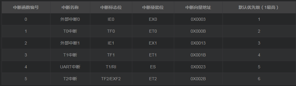 image.png?imageView2/2/w/550